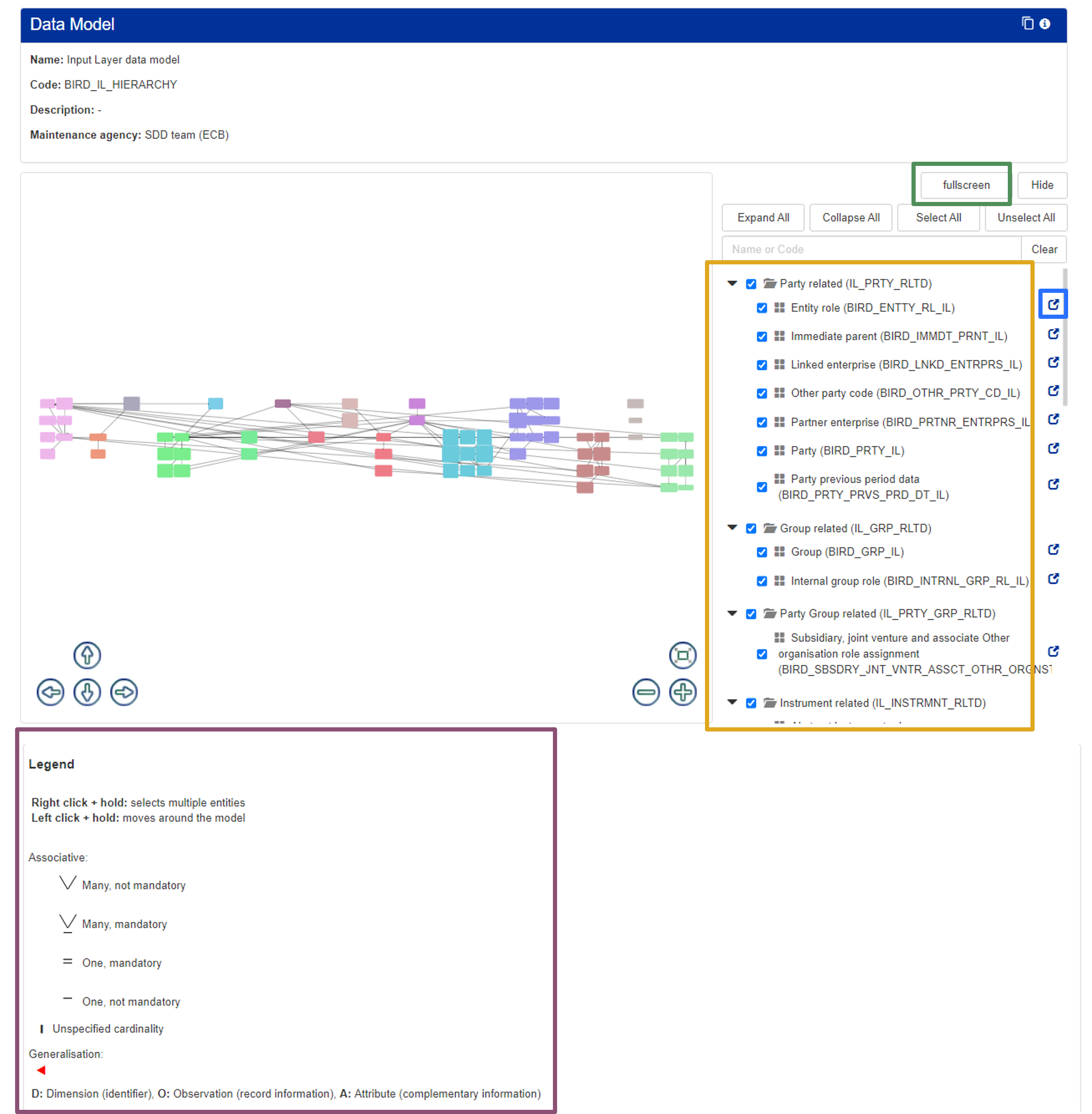 IL_data_model